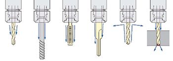 SK Collet Chucks
